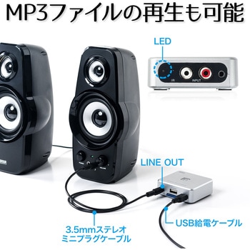 オーディオキャプチャボックス サンワダイレクト
