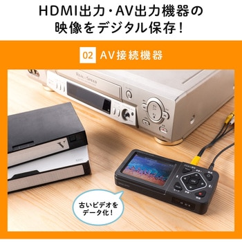 ビデオキャプチャーボックス サンワダイレクト