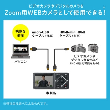 サンワサプライ 400-MEDI034 美品 サンワサプライ 400-MEDI034 美品 その他