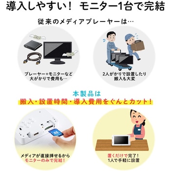 ディスプレイ サンワダイレクト