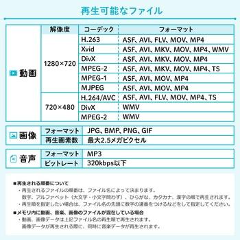 ディスプレイ サンワダイレクト