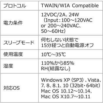 スキャナー サンワダイレクト