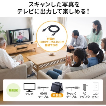 スキャナー サンワダイレクト
