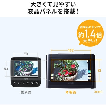 スキャナー サンワダイレクト