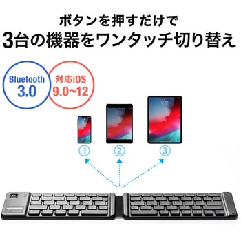 キーボード サンワダイレクト