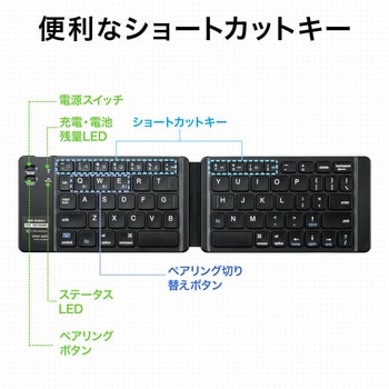キーボード サンワダイレクト