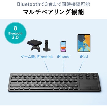 キーボード サンワダイレクト