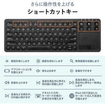 キーボード サンワダイレクト