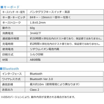 キーボード サンワダイレクト