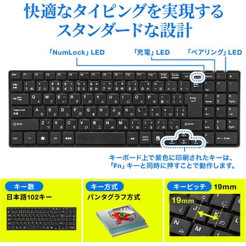 キーボード - サンワダイレクト