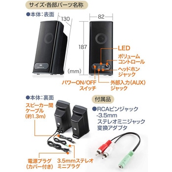 400-SP027 スピーカー 1個 サンワダイレクト 【通販モノタロウ】