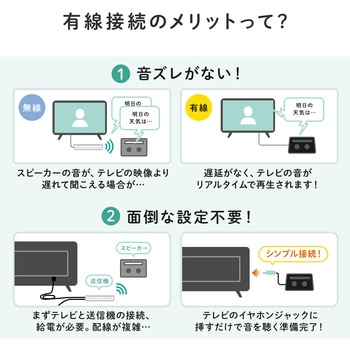 スピーカー サンワダイレクト
