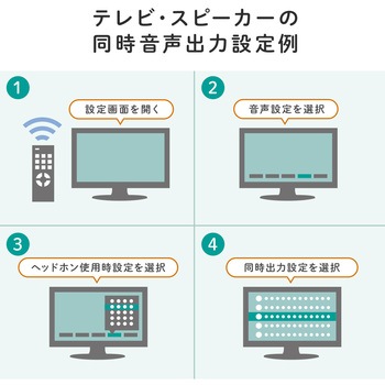 スピーカー サンワダイレクト