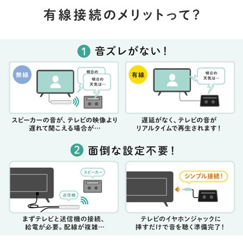 スピーカー サンワダイレクト