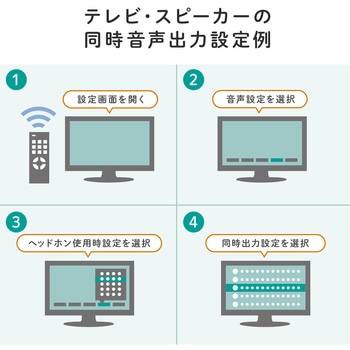 スピーカー サンワダイレクト