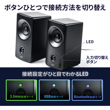 スピーカー サンワダイレクト