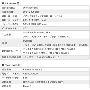 スピーカー サンワダイレクト