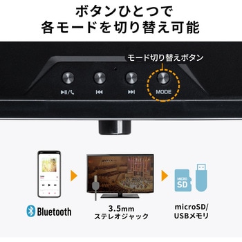 スピーカー サンワダイレクト