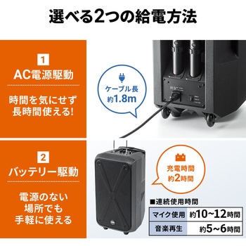 拡声器スピーカー サンワダイレクト