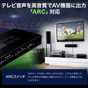 HDMI切替器 サンワダイレクト