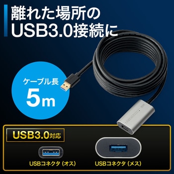アクティブリピーターケーブル サンワダイレクト