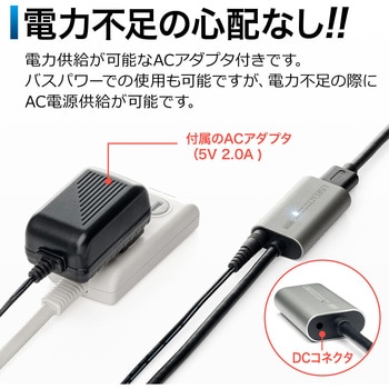 アクティブリピーターケーブル サンワダイレクト