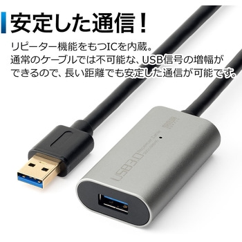 アクティブリピーターケーブル サンワダイレクト