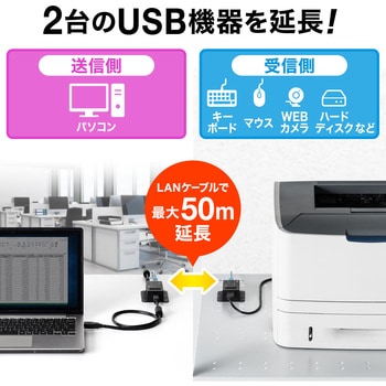 USB2.0エクステンダー(2ポートハブ付き) サンワダイレクト