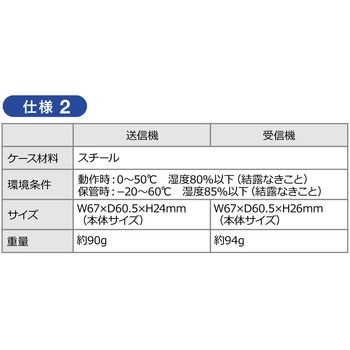 USB2.0エクステンダー(2ポートハブ付き) サンワダイレクト
