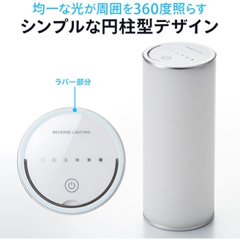 LEDライト サンワダイレクト