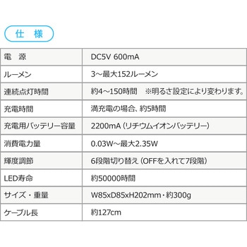 LEDライト サンワダイレクト