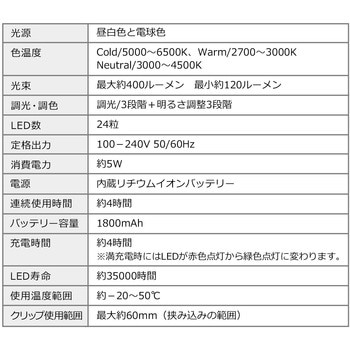 LEDライト サンワダイレクト