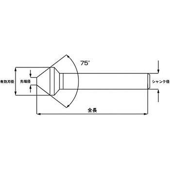 PRC-75150 HSS カウンターシンク75° 1本 プロチ(PROCHI) 【通販サイト