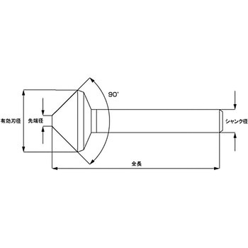 HSS カウンターシンク90° PROCHI(プロチ)
