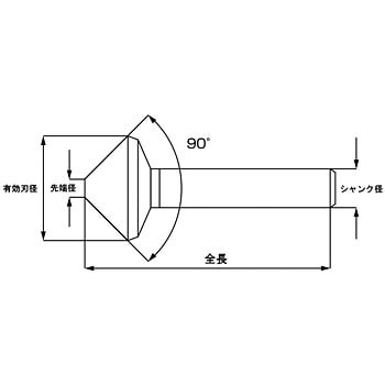 皿ザグリタイプ カウンターシンク 90°