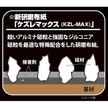 グローバルソー ガチフラX X-LOCKシリーズ モトユキ 研磨 グローバルソー ガチフラX X-LOCKシリーズ モトユキ 研磨