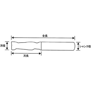 2枚刃 超硬スクエアエンドミル