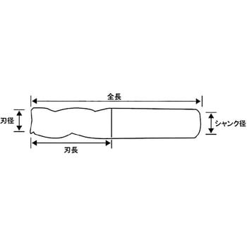 3枚刃 超硬ラジアスエンドミル ウェーブ プロチ(PROCHI) ラジアス超硬