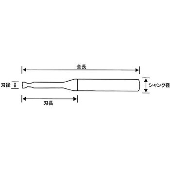 超硬2枚刃ロングネックエンドミル PROCHI(プロチ)