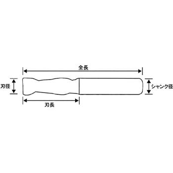2枚刃 超硬ラジアスエンドミル