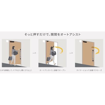 玄関ドア用電動オープナーシステム 「ドアック」用追加リモコン トステム(LIXIL)