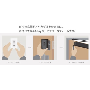 玄関ドア用電動オープナーシステム 「ドアック」用追加リモコン トステム(LIXIL)