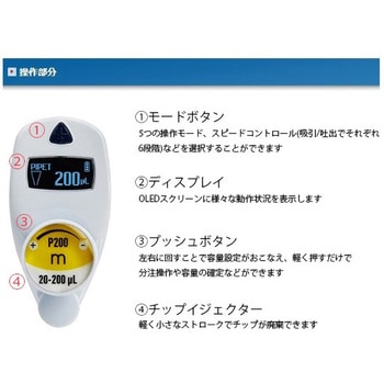 ピペットマン M GILSON(ギルソン)