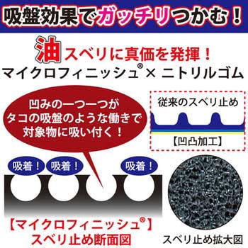 AIREX DRY(エアレックスドライ) トワロン(TOWA/東和コーポレーション)