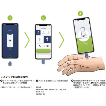 カメディヒートイット_ANDROID(USB-C カメディ