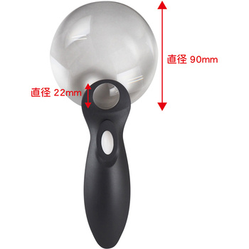 文字が見やすいルーペ 日進医療器
