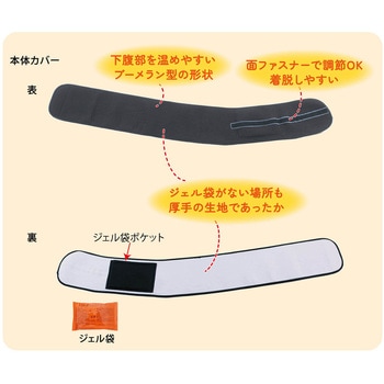 ホット温子さん おなかぽかぽかベルト ケンユー