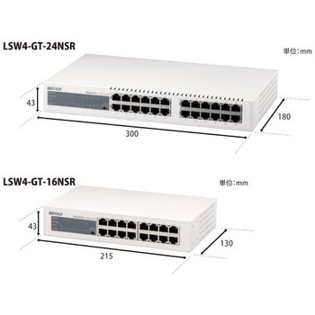 LSW4-GT-16NSR Giga対応 スイッチングHub 金属筐体/電源内蔵モデル