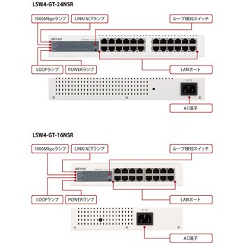 PC周辺機器BUFFALO 24ポート GB スイッチングHUB LSW4-GT-24NSR