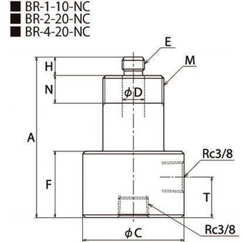 ミニシリンダ(70MPa) RIKEN(理研機器)